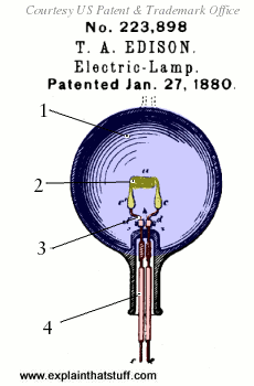 Кто изобрел электрическую лампу